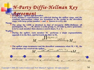Copyright © 2006, Dr. Carlos Cordeiro and Prof Dharma P Agrawal, All rights reserved 14
N-Party Diffie-Hellman Key
AgreementKey Agreement
 Two stages – upflow and downflow
 Each member’s contributions are collected during the upflow stage, and the
resultant intermediate values are broadcast to the group in the downflow
stage, with large prime number p and α known to every one
Setup
 The setup for GDH is identical to that of two-party Diffie-Hellman: all
participants, M1, . . ., Mn choose a cyclic group, G, of order q, and a generator,
α in G; each member then chooses a secret share, Ni ∈ G
Upflow
 During the upflow, each member Mi performs a single exponentiation,
appends it to the flow, and forwards the flow to Mi+1
 The upflow stage terminates and the downflow commences when Mi = Mn-1 , the
last member has received the upflow
2
)(
1
1
MM
N
 →α
1
],1[|
]),[|(
+
∈
 →
∏ ∈
i
ij
i MM
jiKKN
α
1
),...,,( ...21211
+ → ii MM
iNNNNNN
ααα
3
),(
2
211
MM
NNN
 → αα
4
),,(
3
321211
MM
NNNNNN
 → ααα
nn MM
nNNNNNN
 →
−
−
),...,,(
1
1...21211 ααα
 
