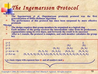 Copyright © 2006, Dr. Carlos Cordeiro and Prof Dharma P Agrawal, All rights reserved 19
The Ingemarsson Protocol
Overview
 The Ingemarsson et al. (Ingemarsson protocol) protocol was the first
generalization of Diffie-Hellman algorithm
 The performance of this protocol has since been surpassed by more effective
protocols
Design
 The design requires that group members be organized as a logical ring
 Each member of the group receives the intermediate value from its predecessor,
exponentiates using its own share, and forwards the result to its successor
 After n-1 rounds, the protocol is complete, and each member calculates the group
key
j = 1 {}
j = 2 {N1} {N2}
j = 3 {N1, N2} {N1,N3} {N2, N3}
j = 4 (= n − 1) {N1, N2, N3} {N1, N2,N4} {N1,N2, N4} {N2, N3, N4}
j = 5 (= n) {N1, N2, N3, N4} {N1, N2, N3,N5} {N1, N2, N4, N5} {N1, N3, N4, N5} {N2, N3, N4, N5}
{z } basic trigon with exponent base α and all numbers mod p
 