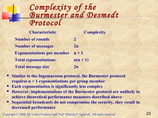 Copyright © 2006, Dr. Carlos Cordeiro and Prof Dharma P Agrawal, All rights reserved 23
Complexity of the
Burmester and Desmedt
Protocol
Characteristic Complexity
Number of rounds 2
Number of messages 2n
Exponentiations per member n + 1
Total exponentiations n(n + 1)
Total message size 2n
 Similar to the Ingemarsson protocol, the Burmester protocol
requires n + 1 exponentiations per group member
 Each exponentiation is significantly less complex
 However, implementations of the Burmester protocol are unlikely to
achieve theoretical performance measures described above
 Sequential broadcasts do not compromise the security, they result in
decreased performance
 