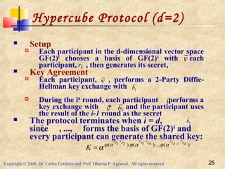 Copyright © 2006, Dr. Carlos Cordeiro and Prof Dharma P Agrawal, All rights reserved 25
Hypercube Protocol (d=2)
 Setup
 Each participant in the d-dimensional vector space
GF(2)d
chooses a basis of GF(2)d
with each
participant, , then generates its secret,
 Key Agreement
 Each participant, , performs a 2-Party Diffie-
Hellman key exchange with
 During the ith
round, each participant performs a
key exchange with + and the participant uses
the result of the i-1 round as the secret
 The protocol terminates when i = d,
since , ..., forms the basis of GF(2)d
and
every participant can generate the shared key:
v

v

vr
1b
v

ib
 v

1b

db

)(...)()( 14321 dv
r
dv
r
v
r
v
r
v
r
v
r
K
 ⋅
−
⋅⋅
⋅⋅⋅
= αϕαϕαϕ
α
 