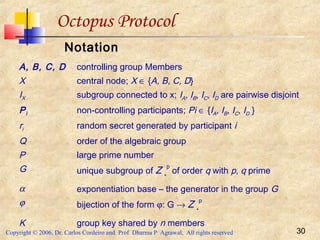 Copyright © 2006, Dr. Carlos Cordeiro and Prof Dharma P Agrawal, All rights reserved 30
Octopus Protocol
Notation
A, B, C, D controlling group Members
X central node; X ∈ {A, B, C, D}
IX subgroup connected to x; IA, IB, IC, ID are pairwise disjoint
Pi non-controlling participants; Pi ∈ {IA, IB, IC, ID }
ri random secret generated by participant i
Q order of the algebraic group
P large prime number
G unique subgroup of Z *
p
of order q with p, q prime
α exponentiation base – the generator in the group G
ϕ bijection of the form ϕ: G → Z *
p
K group key shared by n members
 