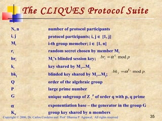 Copyright © 2006, Dr. Carlos Cordeiro and Prof Dharma P Agrawal, All rights reserved 35
N, n number of protocol participants
i, j protocol participants; i, j ∈ [1, j]
Mi i-th group memeber; i ∈ [1, n]
ri random secret chosen by member Mi
bri Mi’s blinded session key;
ki key shared by M1...Mj
bkj blinded key shared by M1...Mj;
Q order of the algebraic group
P large prime number
G unique subgroup of Z
*
p
of order q with p, q prime
α exponentiation base – the generator in the group G
Kn group key shared by n members
pbr ir
i modα=
pbk jk
j modα=
The CLIQUES Protocol Suite
 
