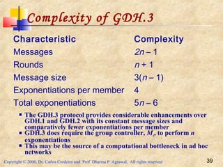 Copyright © 2006, Dr. Carlos Cordeiro and Prof Dharma P Agrawal, All rights reserved 39
Complexity of GDH.3
Characteristic Complexity
Messages 2n – 1
Rounds n + 1
Message size 3(n – 1)
Exponentiations per member 4
Total exponentiations 5n – 6
 The GDH.3 protocol provides considerable enhancements over
GDH.1 and GDH.2 with its constant message sizes and
comparatively fewer exponentiations per member
 GDH.3 does require the group controller, Mn, to perform n
exponentiations
 This may be the source of a computational bottleneck in ad hoc
networks
 