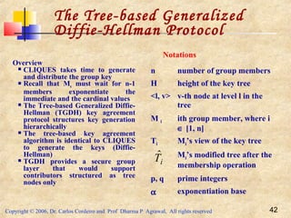 Copyright © 2006, Dr. Carlos Cordeiro and Prof Dharma P Agrawal, All rights reserved 42
The Tree-based Generalized
Diffie-Hellman Protocol
Overview
 CLIQUES takes time to generate
and distribute the group key
 Recall that Mn must wait for n-1
members exponentiate the
immediate and the cardinal values
 The Tree-based Generalized Diffie-
Hellman (TGDH) key agreement
protocol structures key generation
hierarchically
 The tree-based key agreement
algorithm is identical to CLIQUES
to generate the keys (Diffie-
Hellman)
 TGDH provides a secure group
layer that would support
contributors structured as tree
nodes only
n number of group members
H height of the key tree
<l, v> v-th node at level l in the
tree
M i ith group member, where i
∈ [1, n]
Ti Mi’s view of the key tree
Mi’s modified tree after the
membership operation
p, q prime integers
α exponentiation base
iTˆ
Notations
 