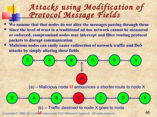 Copyright © 2006, Dr. Carlos Cordeiro and Prof Dharma P Agrawal, All rights reserved 46
S A B C D X
M
(a) – Malicious node M announces a shorter route to node X
S A B C D XM
(b) – Traffic destined to node X goes to node
M
 We assume that that nodes do not alter the messages passing through them
 Since the level of trust in a traditional ad hoc network cannot be measured
or enforced, compromised nodes may intercept and filter routing protocol
packets to disrupt communication
 Malicious nodes can easily cause redirection of network traffic and DoS
attacks by simply altering these fields
Attacks using Modification of
Protocol Message Fields
 