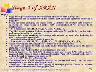 Copyright © 2006, Dr. Carlos Cordeiro and Prof Dharma P Agrawal, All rights reserved 53
Stage 2
 Stage two is performed only after discovery of shortest path in Stage one
 Data transfer can be pipelined with the shortest path discovery operation employed in
Stage two
 Using the same example, the source node A initiates the shortest path discovery
operation by broadcasting a Shortest Path Confirmation (SPC) message to its
neighbors as:
 A → broadcast: SPC, IPX, CertX, [[IPX, CertA, NA, t] KA-]KX+
 The SPC signed message is then encrypted with node X’s public key so that other
nodes cannot modify its contents
 Intermediate nodes receiving this message rebroadcast the same after including its
own cryptographic credentials
 The message rebroadcast by node B would be:
 B → broadcast: SPC, IPX, CertX, [[[[IPX, CertA, NA, t]KA-] KX+] KB-, CertB] KX+
 Nodes receiving the SPC packet create entries in their routing table
 This entry also serves to route the reply packet from the destination to the source
along the reverse path
 Destination node X checks that all the signatures are valid
 Node X replies to the first SPC it receives and also to any SPC with a shorter
recorded path. Then, it sends a Recorded Shortest Path (RSP) packet to the source
node A through its predecessor node, say D
 X → D: [RSP, IPA, CertX, NA, route]KX-
 The source node A will eventually receive this packet and verify that the nonce
corresponds to the SPC originally generated
 Advantages: The onion-ring like signing of messages prevents nodes in between
source and destination from changing the path
Stage 2 of ARAN
 