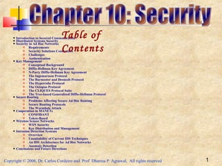 Copyright © 2006, Dr. Carlos Cordeiro and Prof Dharma P Agrawal, All rights reserved 1
 Introduction to Secured Communication
 Distributed Systems Security
 Security in Ad Hoc Networks
 Requirements
 Security Solutions Constraints
 Challenges
 Authentication
 Key Management
 Conceptual Background
 Diffie-Hellman Key Agreement
 N-Party Diffie-Hellman Key Agreement
 The Ingemarsson Protocol
 The Burmester and Desmedt Protocol
 The Hypercube Protocol
 The Octopus Protocol
 The CLIQUES Protocol Suite
 The Tree-based Generalized Diffie-Hellman Protocol
 Secure Routing
 Problems Affecting Secure Ad Hoc Routing
 Secure Routing Protocols
 The Wormhole Attack
 Cooperation in MANETs
 CONFIDANT
 Token-Based
 Wireless Sensor Networks
 WSN Security
 Key Distribution and Management
 Intrusion Detection Systems
 Overview
 Unsuitability of Current IDS Techniques
 An IDS Architecture for Ad Hoc Networks
 Anomaly Detection
 Conclusions and Future Directions
Table of
Contents
 