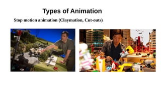 Types of Animation
Stop motion animation (Claymation, Cut-outs)
 