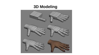 3D Modeling
 