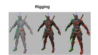 Rigging
 