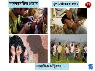 মােক্াসব্রক্তরপ্রভাব মূলযনবানধর অবক্ষয়
সামাব্রজক্ অব্রিরিা
 