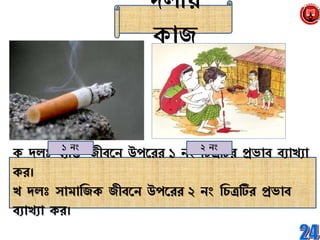 েলীয়
ক্াজ
ক্ েলঃ বযব্রক্ত জীবনে উপনরর ১ োং ব্রচত্রটির প্রভাব বযাখযা
ক্র।
খ েলঃ সামাব্রজক্ জীবনে উপনরর ২ োং ব্রচত্রটির প্রভাব
বযাখযা ক্র।
১ োং ২ োং
 