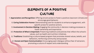 ELEMENTS OF A POSITIVE
CULTURE
7. Appreciation and Recognition: Offering sincere praise to foster a positive classroom climate and
encourage good behavior.
8. Caring Celebration Humor: Demonstrating care for students to enhance engagement, with
specific praise for positive actions.
9. Involvement in Decision Making: Engaging the community in decision-making processes to
foster ownership and importance.
10. Protection of What is Important: Preserving traditions and policies that reflect the school's
values, such as health and nutrition initiatives.
11. Traditions: Establishing a culture-based program that promotes shared values, beliefs, and
behaviors, reinforcing community and purpose.
12. Honest and Open Communication: Encouraging open dialogue without fear of ostracism,
promoting a culture of respect and understanding.
 