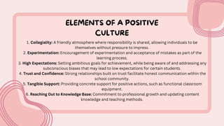 ELEMENTS OF A POSITIVE
CULTURE
1. Collegiality: A friendly atmosphere where responsibility is shared, allowing individuals to be
themselves without pressure to impress.
2. Experimentation: Encouragement of experimentation and acceptance of mistakes as part of the
learning process.
3. High Expectations: Setting ambitious goals for achievement, while being aware of and addressing any
subconscious biases that may lead to low expectations for certain students.
4. Trust and Confidence: Strong relationships built on trust facilitate honest communication within the
school community.
5. Tangible Support: Providing concrete support for positive actions, such as functional classroom
equipment.
6. Reaching Out to Knowledge Base: Commitment to professional growth and updating content
knowledge and teaching methods.
 