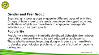15
Gender and Peer Group
Boys and girls peer groups engage in different types of activities.
Groups of boys more consistently pursue gender-typed activities,
while those of girls are more likely to engage in cross-gender
activities, such as team sports
Popularity
Popularity is important in middle childhood. Schoolchildren whose
peers like them are likely to be well adjusted as adolescents.
Those who have trouble getting along with peers are more likely
to develop psychological problems, drop out of school, or become
delinquent.
Insert Running Title
 
