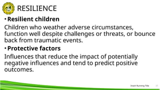 Insert Running Title 27
RESILIENCE
•Resilient children
Children who weather adverse circumstances,
function well despite challenges or threats, or bounce
back from traumatic events.
•Protective factors
Influences that reduce the impact of potentially
negative influences and tend to predict positive
outcomes.
 