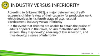 Insert Running Title 3
INDUSTRY VERSUS INFERIORITY
According to Erikson (1982), a major determinant of self-
esteem is children’s view of their capacity for productive work,
which develops in his fourth stage of psychosocial
development: industry versus inferiority
• In the event that children are unable to obtain the praise of
adults or peers in their lives, or lack motivation and self-
esteem, they may develop a feeling of low self-worth, and
thus develop a sense of inferiority
 