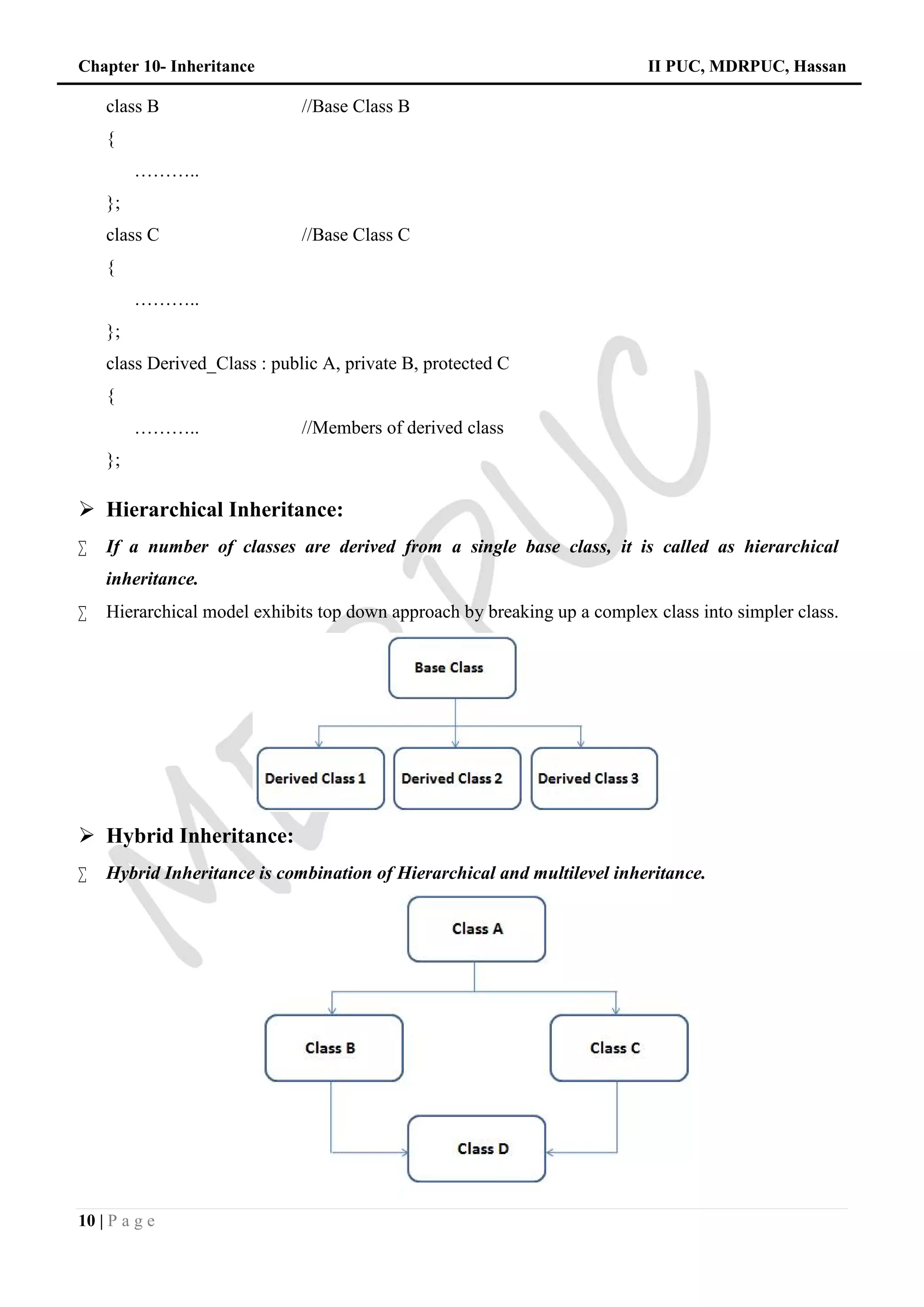Chapter 10- Inheritance II PUC, MDRPUC, Hassan
10 | P a g e
class B //Base Class B
{
………..
};
class C //Base Class C
{
………..
};
class Derived_Class : public A, private B, protected C
{
……….. //Members of derived class
};
 Hierarchical Inheritance:
 If a number of classes are derived from a single base class, it is called as hierarchical
inheritance.
 Hierarchical model exhibits top down approach by breaking up a complex class into simpler class.
 Hybrid Inheritance:
 Hybrid Inheritance is combination of Hierarchical and multilevel inheritance.
 