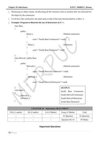 Chapter 10- Inheritance II PUC, MDRPUC, Hassan
12 | P a g e
 Destroying an object means, de-allocating all the resources such as memory that was allocated for
the object by the constructor.
 It will have like constructor, the name same as that of the class but preceded by a tilde (~).
 Example: Program to illustrate the use of destructors in C++.
class Base
{
public:
Base( ); //Default constructor
{
cout<<”Inside Base Constructor”<<endl;
}
~ Base( ); //Destructor
{
cout<<”Inside Base Destructor”<<endl;
}
};
class Derived : public Base
{
public:
Derived( ); //Default constructor
{
cout<<”Inside Derived Constructor”<<endl;
}
~ Derived( ); //Destructor
{
cout<<”Inside Derived Destructor”<<endl;
}
};
void main( )
{
Derived x;
a.display( );
}
CHAPTER 10 – Inheritance BLUE PRINT
VSA (1 marks) SA (2 marks) LA (3 Marks) Essay (5 Marks) Total
- - - 01 Question 01 Question
- - - Question No 34 05 Marks
Important Questions
OUTPUT:
Inside Base Constructor
Inside Derived Constructor
Inside Derived Destructor
Inside Base Destructor
 