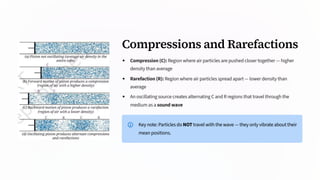 Compressions and Rarefactions
Compression (C): Region where air particles are pushed closer together — higher
density than average
Rarefaction (R): Region where air particles spread apart — lower density than
average
An oscillating source creates alternating C and R regions that travel through the
medium as a sound wave
Key note: Particles do NOT travel with the wave — they only vibrate about their
mean positions.
 