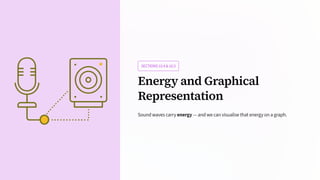 SECTIONS10.4&10.5
Energy and Graphical
Representation
Sound waves carry energy — and we can visualise that energy on a graph.
 