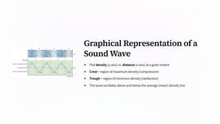 Graphical Representation of a
Sound Wave
Plot density (y-axis) vs. distance (x-axis) at a given instant
Crest = region of maximum density (compression)
Trough = region of minimum density (rarefaction)
The wave oscillates above and below the average (mean) density line
 
