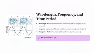Wavelength, Frequency, and
Time Period
Wavelength (λ): Distance between two consecutive crests (or troughs); SI unit =
metre (m)
Frequency (ν): Number of density oscillations per unit time; SI unit = hertz (Hz)
Time period (T): Time for one complete oscillation; SI unit = second (s)
Key relationship: ν = 1/T
 