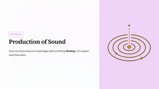 SECTION10.1
Production of Sound
Every sound you have ever heard began with something vibrating. Let's explore
what that means.
 