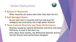Global Implications
 Extent of Teamwork
– Other countries use teams more often than does the U.S.
 Self-Managed Teams
– Do not work well in countries with low tolerance for
ambiguity and uncertainty and a high power distance
 Team Cultural Diversity and Team Performance
– Diversity caused by national differences interferes with team
efficiency, at least in the short run
– After about three months, the differences between diverse
and non-diverse team performance disappear
 