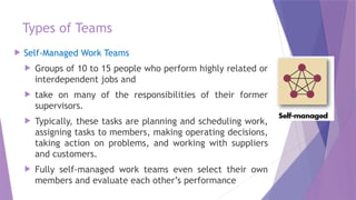 Types of Teams
 Self-Managed Work Teams
 Groups of 10 to 15 people who perform highly related or
interdependent jobs and
 take on many of the responsibilities of their former
supervisors.
 Typically, these tasks are planning and scheduling work,
assigning tasks to members, making operating decisions,
taking action on problems, and working with suppliers
and customers.
 Fully self-managed work teams even select their own
members and evaluate each other’s performance
 