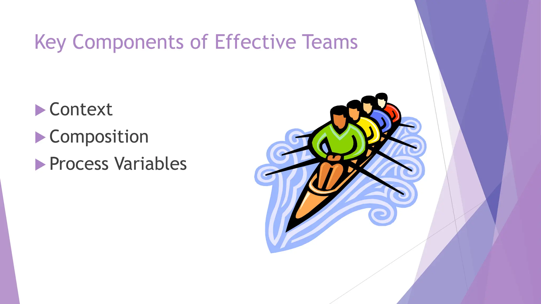 Key Components of Effective Teams
 Context
 Composition
 Process Variables
 