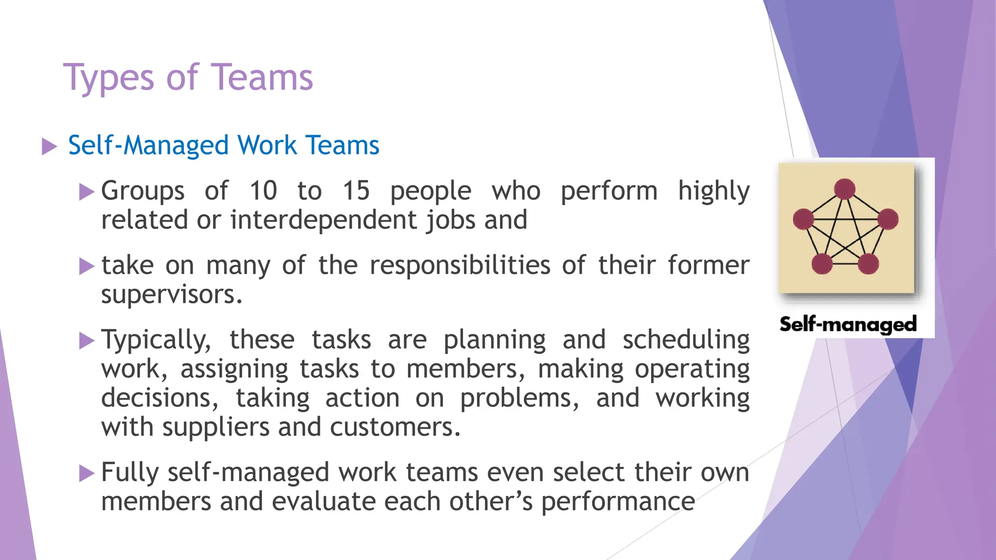 Types of Teams
 Self-Managed Work Teams
 Groups of 10 to 15 people who perform highly
related or interdependent jobs and
 take on many of the responsibilities of their former
supervisors.
 Typically, these tasks are planning and scheduling
work, assigning tasks to members, making operating
decisions, taking action on problems, and working
with suppliers and customers.
 Fully self-managed work teams even select their own
members and evaluate each other’s performance
 