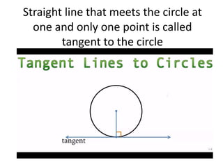 Straight line that meets the circle at
one and only one point is called
tangent to the circle
 