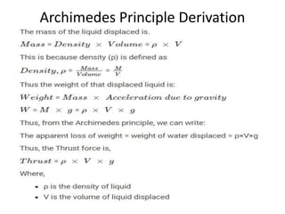 Archimedes Principle Derivation
 
