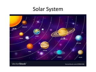 Solar System
 