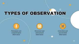 CHAPTER-10_OBSERVATION-PPT-REPORT. (1).pdf