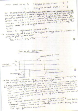 Chapter 10 photochemistry