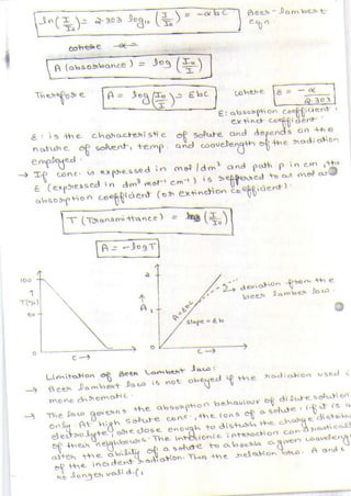 Chapter 10 photochemistry