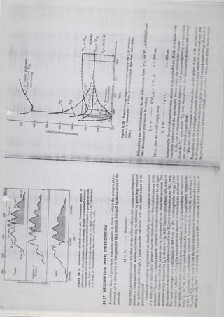 Chapter 10 photochemistry
