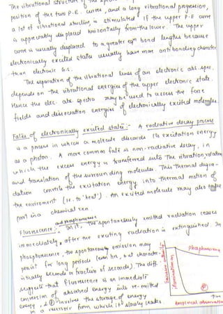 Chapter 10 photochemistry