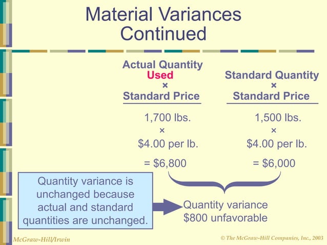 chapter-10 Standard.ppt