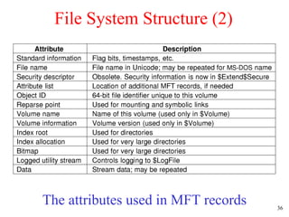 File System Structure (2) The attributes used in MFT records 