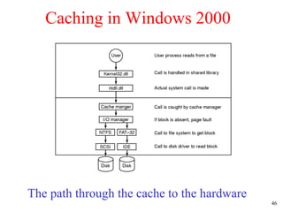Caching in Windows 2000 The path through the cache to the hardware 