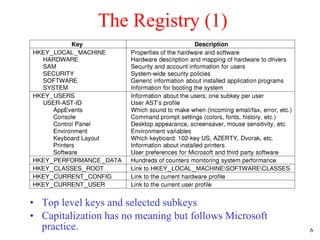 The Registry (1) Top level keys and selected subkeys Capitalization has no meaning but follows Microsoft practice. 