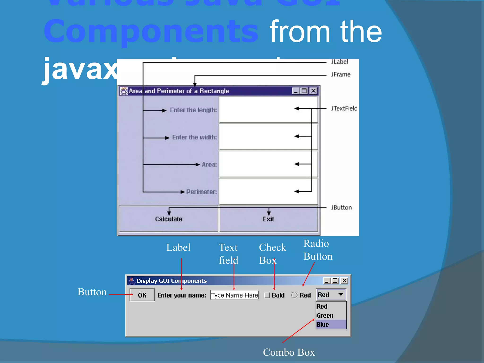Various Java GUI
Components from the
javax.swing package
Button
Label Text
field
Check
Box
Radio
Button
Combo Box
 