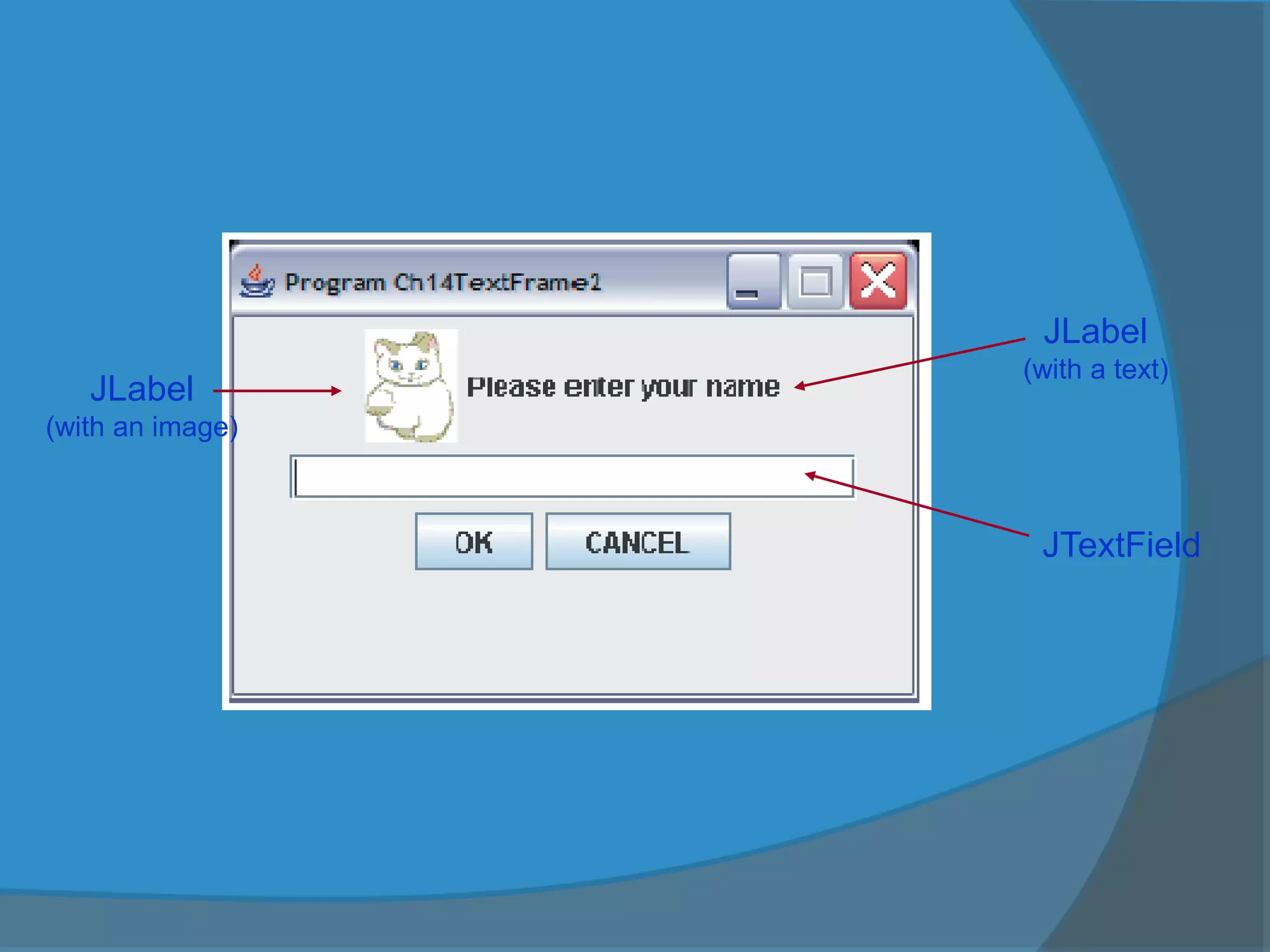 JLabel
(with an image)
JLabel
(with a text)
JTextField
 