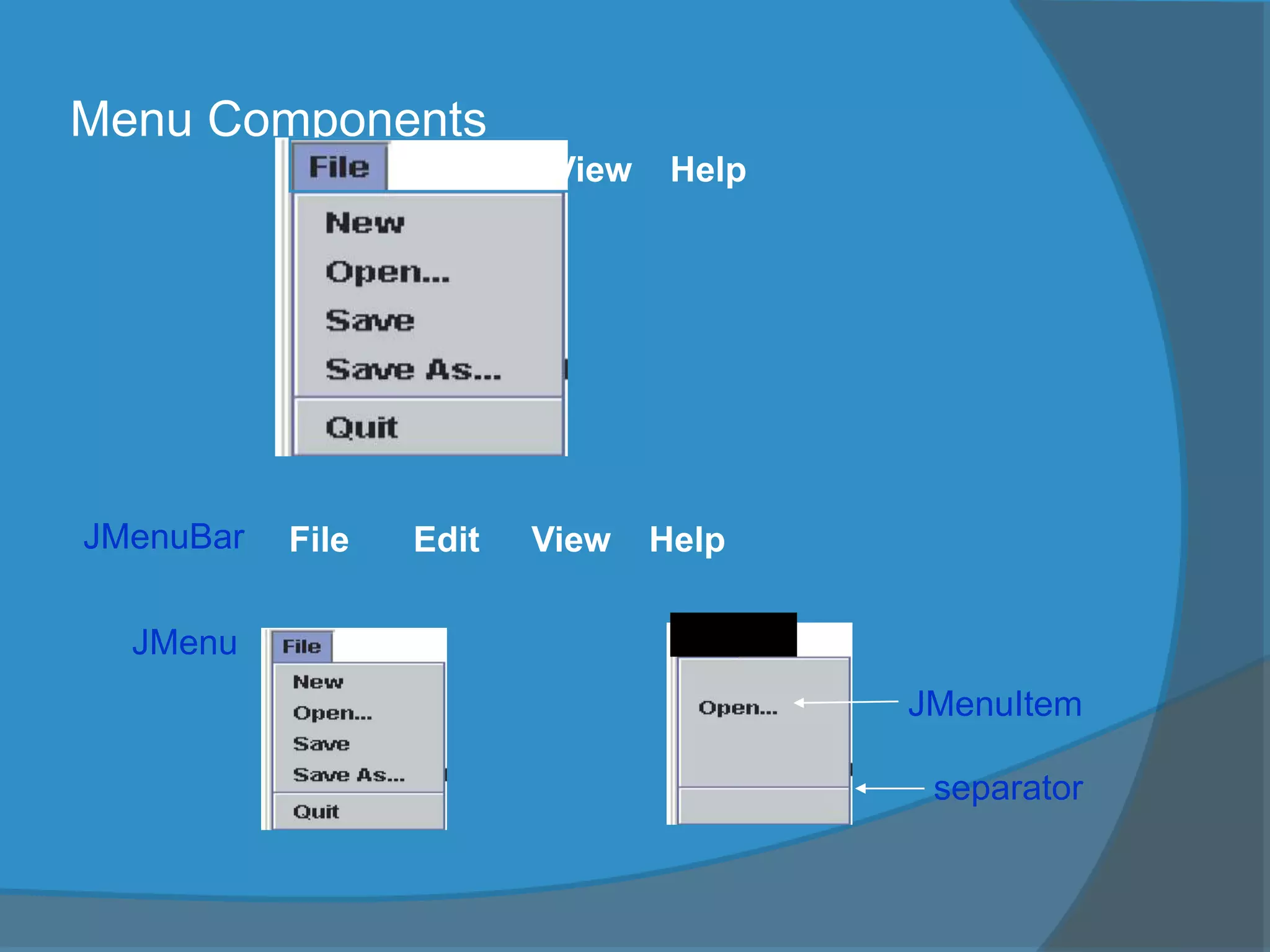Menu Components
Edit View Help
JMenuBar Edit View HelpFile
JMenu
JMenuItem
separator
 