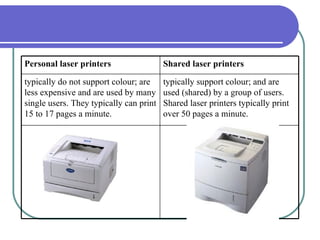 Chapter 11: Printers and Scanners | PPT