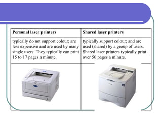 typically support colour; and are used (shared) by a group of users. Shared laser printers typically print over 50 pages a minute. typically do not support colour; are less expensive and are used by many single users. They typically can print 15 to 17 pages a minute.   Shared laser printers Personal laser printers   