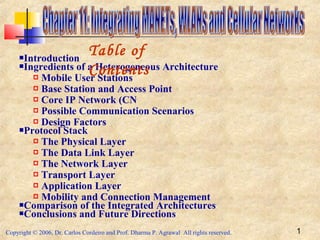 Copyright © 2006, Dr. Carlos Cordeiro and Prof. Dharma P. Agrawal All rights reserved. 1
Introduction
Ingredients of a Heterogeneous Architecture
 Mobile User Stations
 Base Station and Access Point
 Core IP Network (CN
 Possible Communication Scenarios
 Design Factors
Protocol Stack
 The Physical Layer
 The Data Link Layer
 The Network Layer
 Transport Layer
 Application Layer
 Mobility and Connection Management
Comparison of the Integrated Architectures
Conclusions and Future Directions
Table of
Contents
 